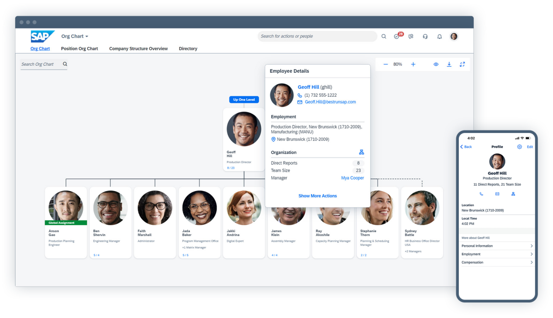 SAP SuccessFactors Cloud based Solution For HR Management Nagarro sap-successfactors-cloud-based-solution-for-hr-management-nagarro